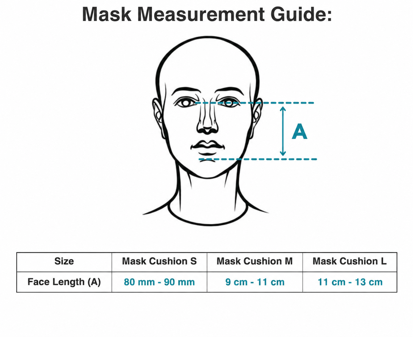 Cpap Full Face mask with Headgear (Large)