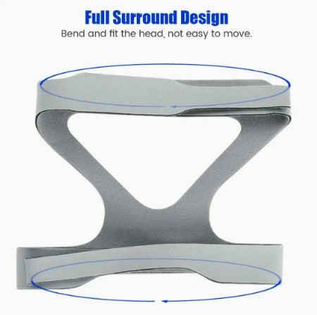 💤 CPAP Headgear – Secure & Comfortable Fit