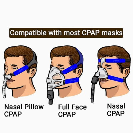 💤 CPAP Headgear Covers 11cm universal – Comfort & Protection