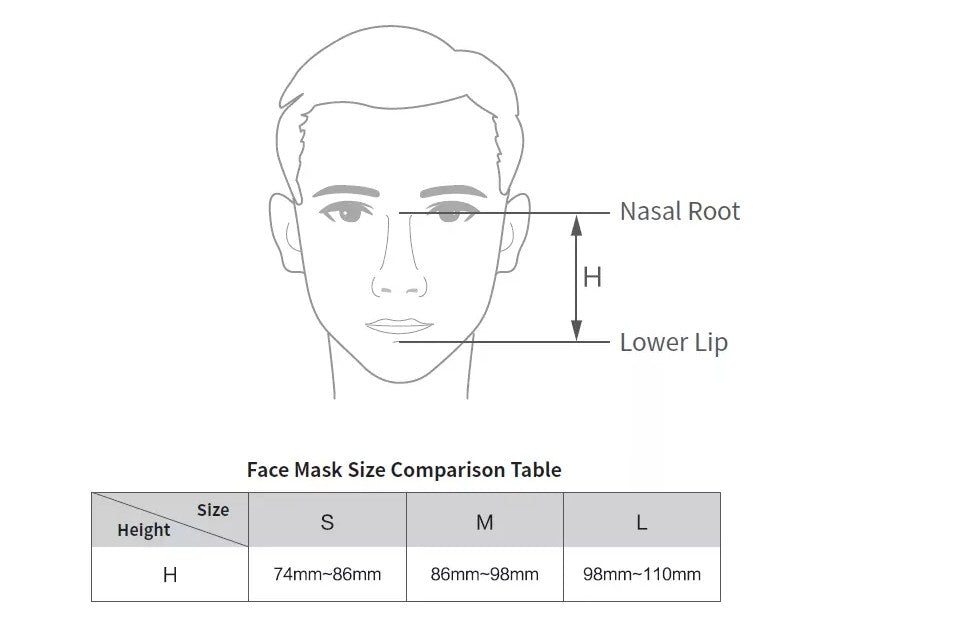 Cpap Full Face mask with Headgear (Small)
