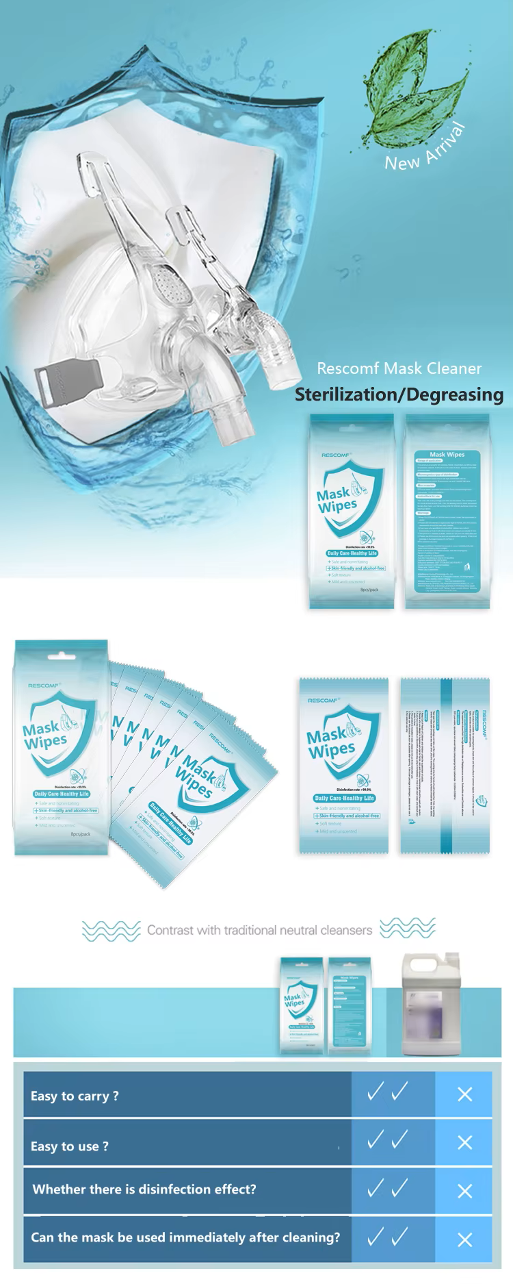 🧼 CPAP Wipes – Quick & Gentle Daily Cleaning