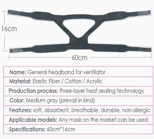 💤 CPAP Headgear – Secure & Comfortable Fit