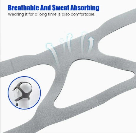 💤 CPAP Headgear – Secure & Comfortable Fit