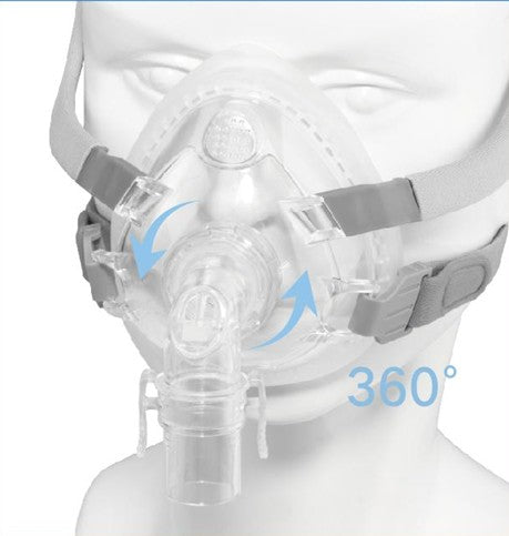 Full Face CPAP Mask with Side Bracket Design with headgear.
