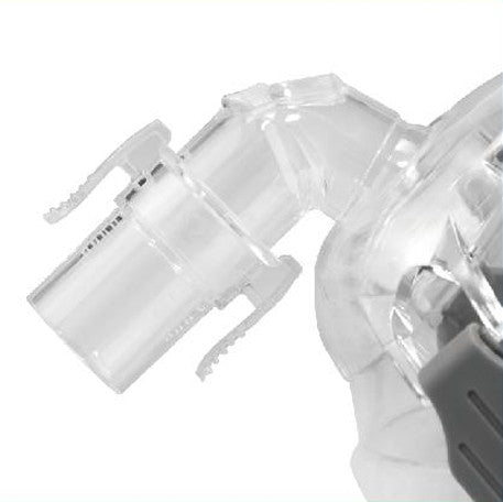 Full Face CPAP Mask with Side Bracket Design with headgear.
