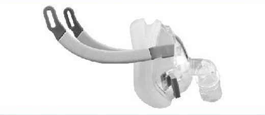 Full Face CPAP Mask with Side Bracket Design with headgear.